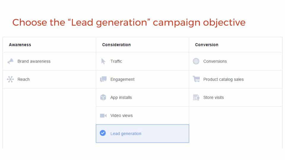 Facebook Lead Generation Campaign Objective